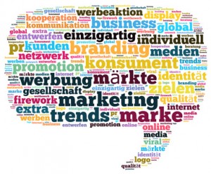 Sprechblase mit vielen Begriffen rund um Werbung und Kommunikation