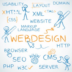 verschiedene Stichwörter zum Thema Webdesign | © rubysoho - Fotolia.com